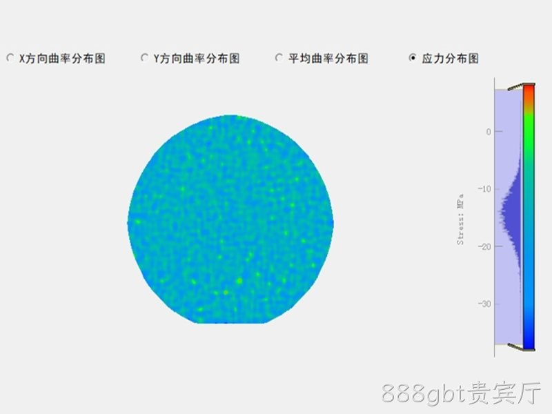 4um多层薄膜总应力-14MPA
